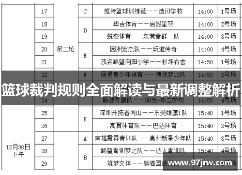 篮球裁判规则全面解读与最新调整解析